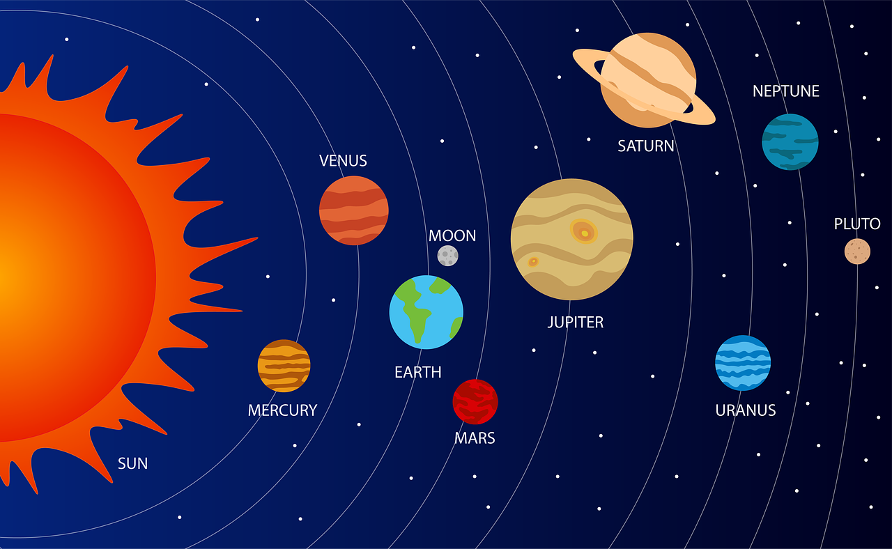 Sketch Illustration Solar System With Sun And All Planets Stock  Illustration - Download Image Now - iStock