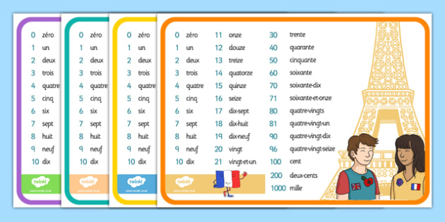 un-deux-trois-how-to-practise-french-numbers-twinkl